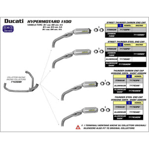 ARROW DUC Silencer Thunder Carbon Fibre with ST End Cap