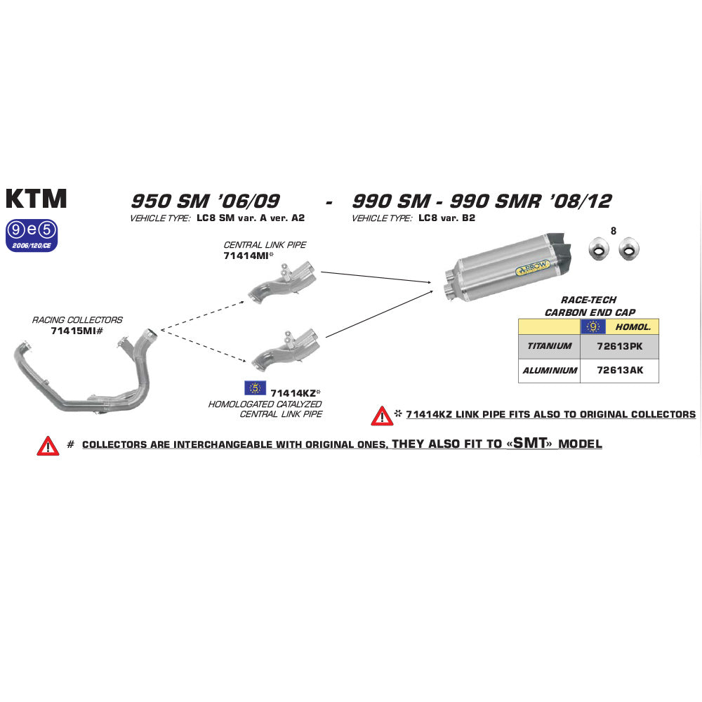 ARROW KTM Link Pipe Stainless Steel for Race-Tech Silencer
