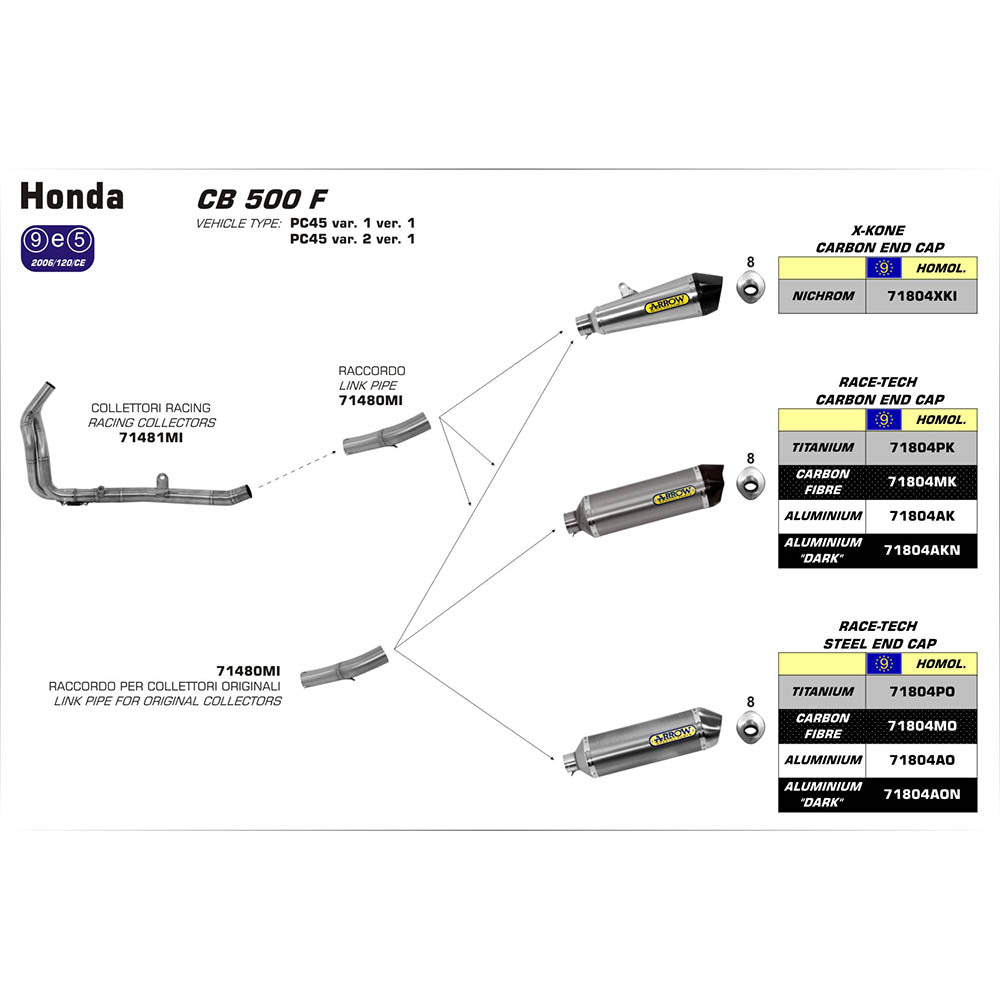 ARROW HON Link Pipe Stainless Steel for Silencers