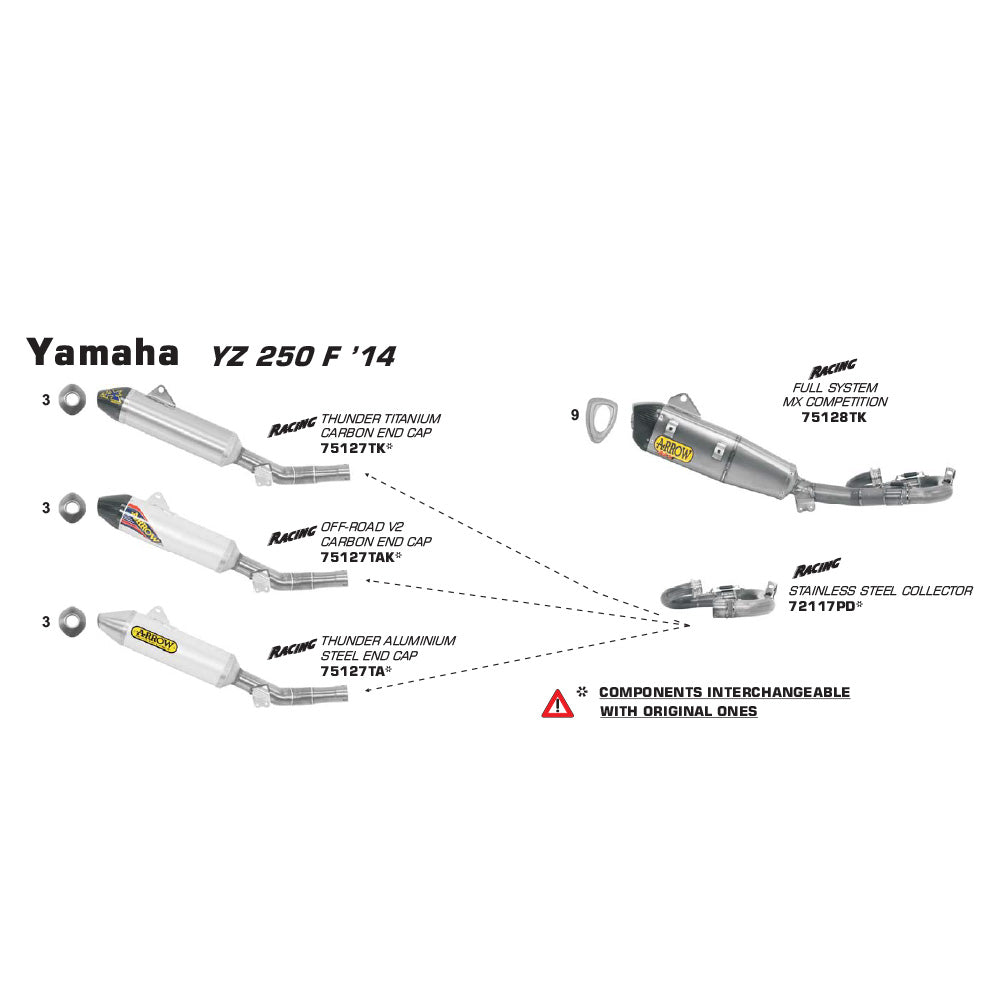 ARROW YAM Collector Racing Stainless Steel