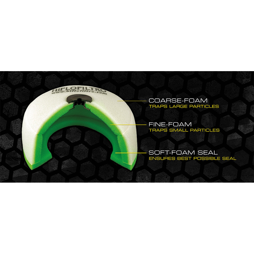 HIFLO Foam Air Filter HFF2012 KAWASAKI