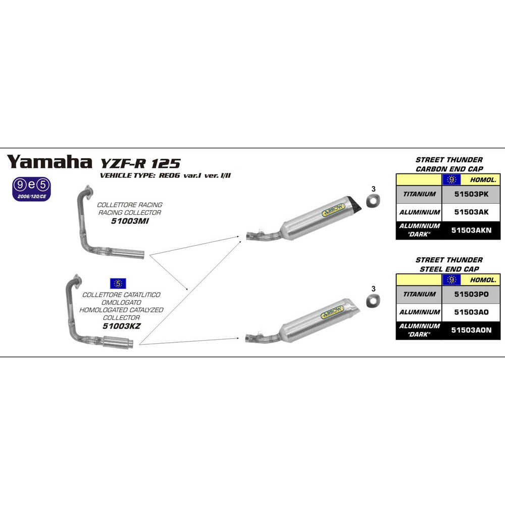 ARROW YAM Silencer Thunder Titanium with CF End Cap