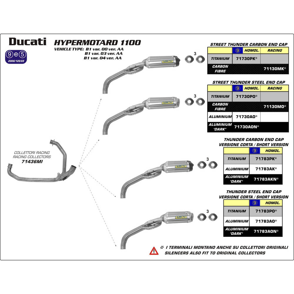 ARROW DUC Silencer Thunder Carbon Fibre with ST End Cap