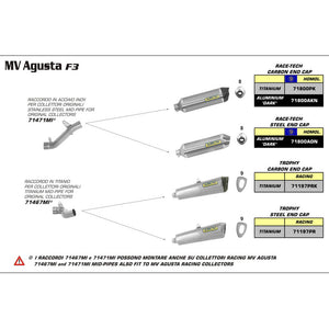 ARROW MVA Silencer Trophy Titanium with CF End Cap