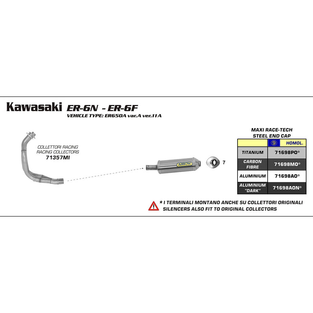 ARROW KAW Collectors Racing Stainless Steel