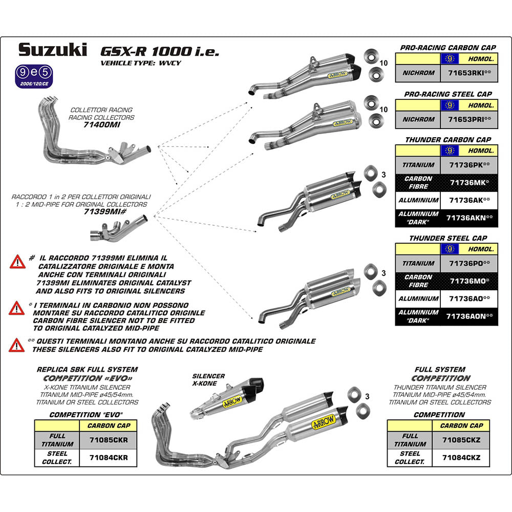 ARROW SUZ Link Pipe Racing Stainless Steel