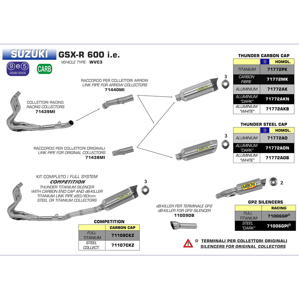 ARROW SUZ Link Pipe Racing Stainless Steel Race series