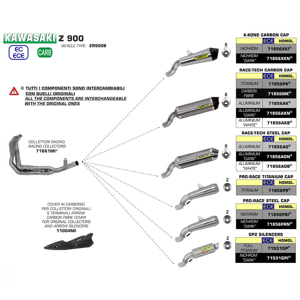 ARROW KAW Silencer GP2 Series Nichrom Dark with ST End Cap