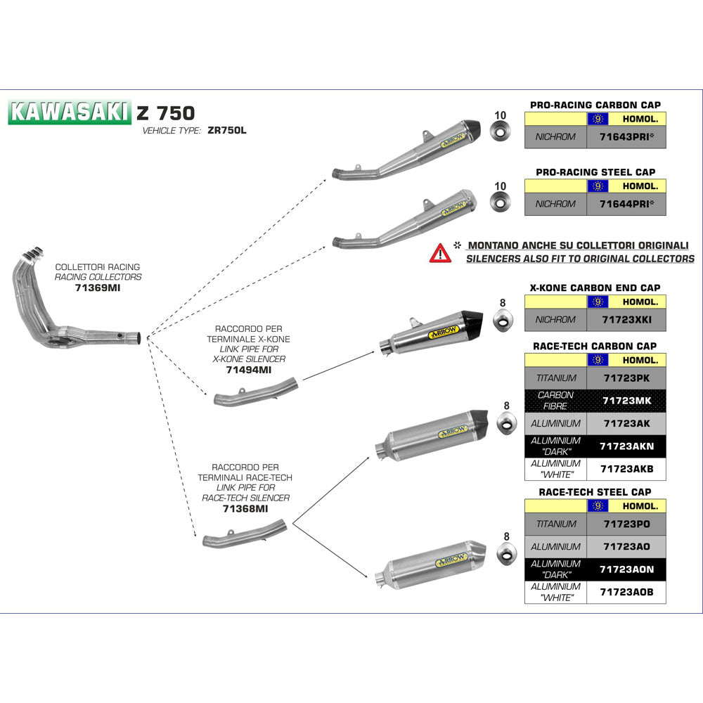 ARROW KAW Silencer Race-Tech CF with CF End Cap