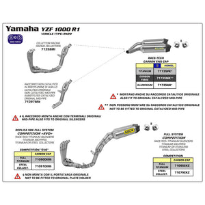 ARROW YAM Silencer Race-Tech L&R Alu Slv CF End Cap R1 09-14