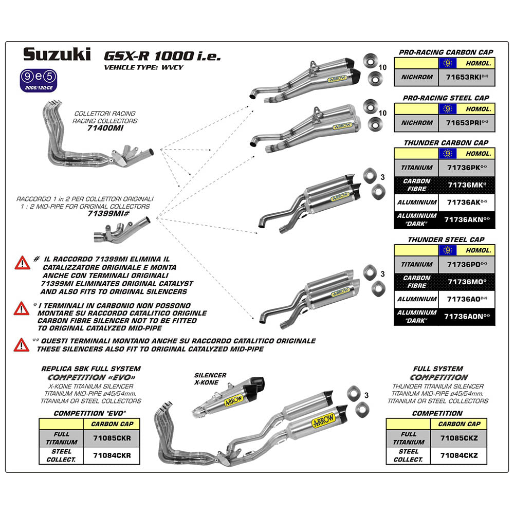 ARROW SUZ Silencer Thunder Titanium with CF End Cap