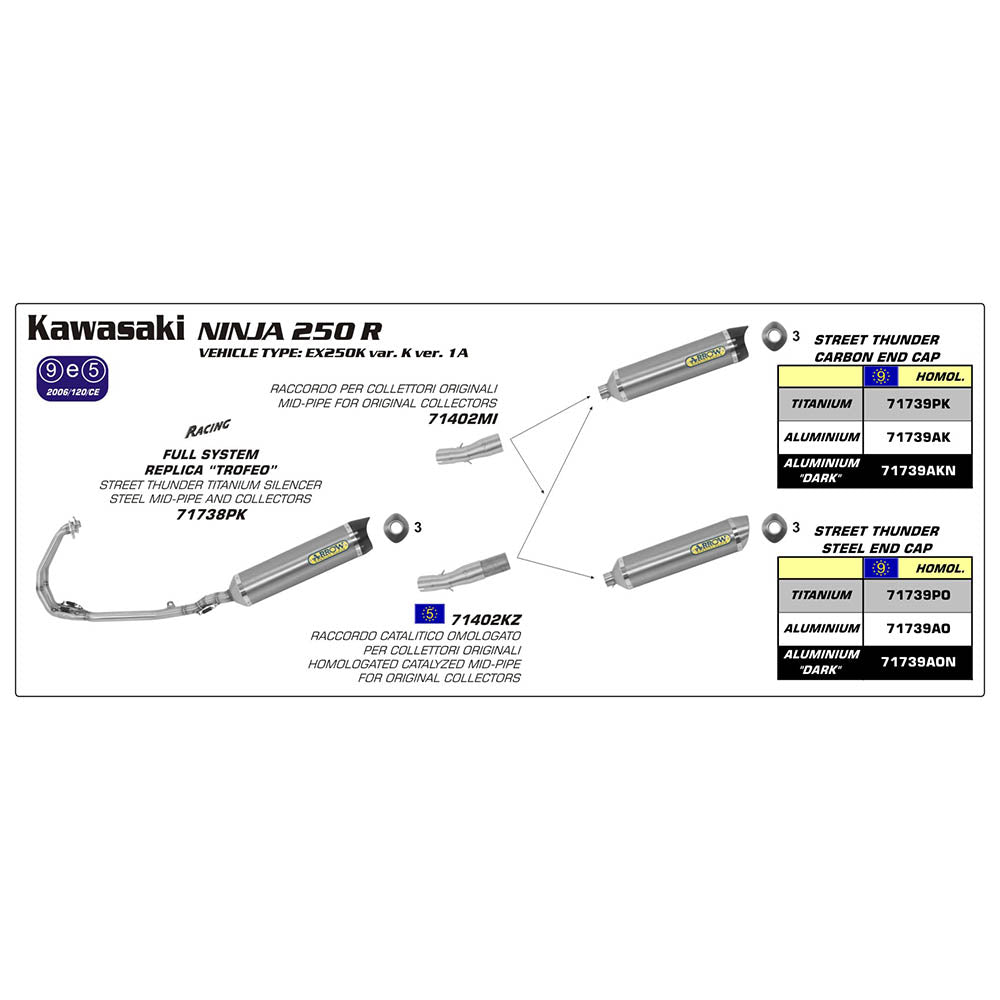 ARROW KAW Sil Thunder Alu Slv CF End Cap Ninja 250R 09-12