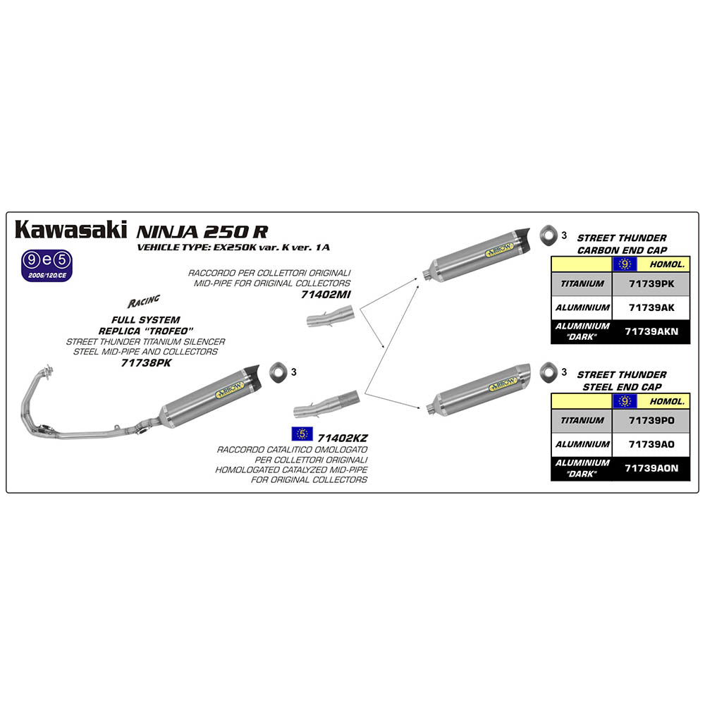 ARROW KAW SilencThunder Alu Slv CF End Cap Ninja 250R 09>12