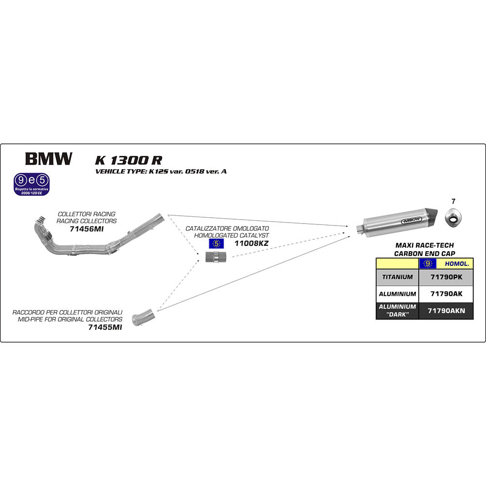 ARROW BMW Silencer Maxi Race-Tech Alu Dark with CF End Cap
