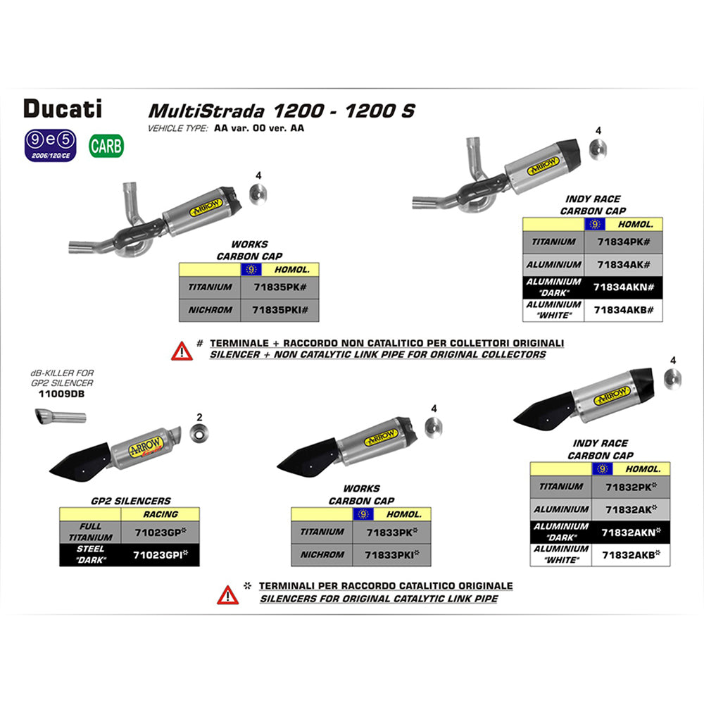 ARROW DUC Silencer Indy Race Aluminium Dark with CF End Cap