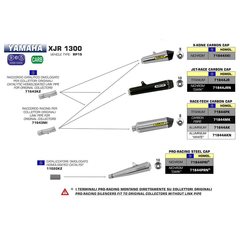 ARROW YAM Silencer Pro-Race Nichrom with ST End Cap