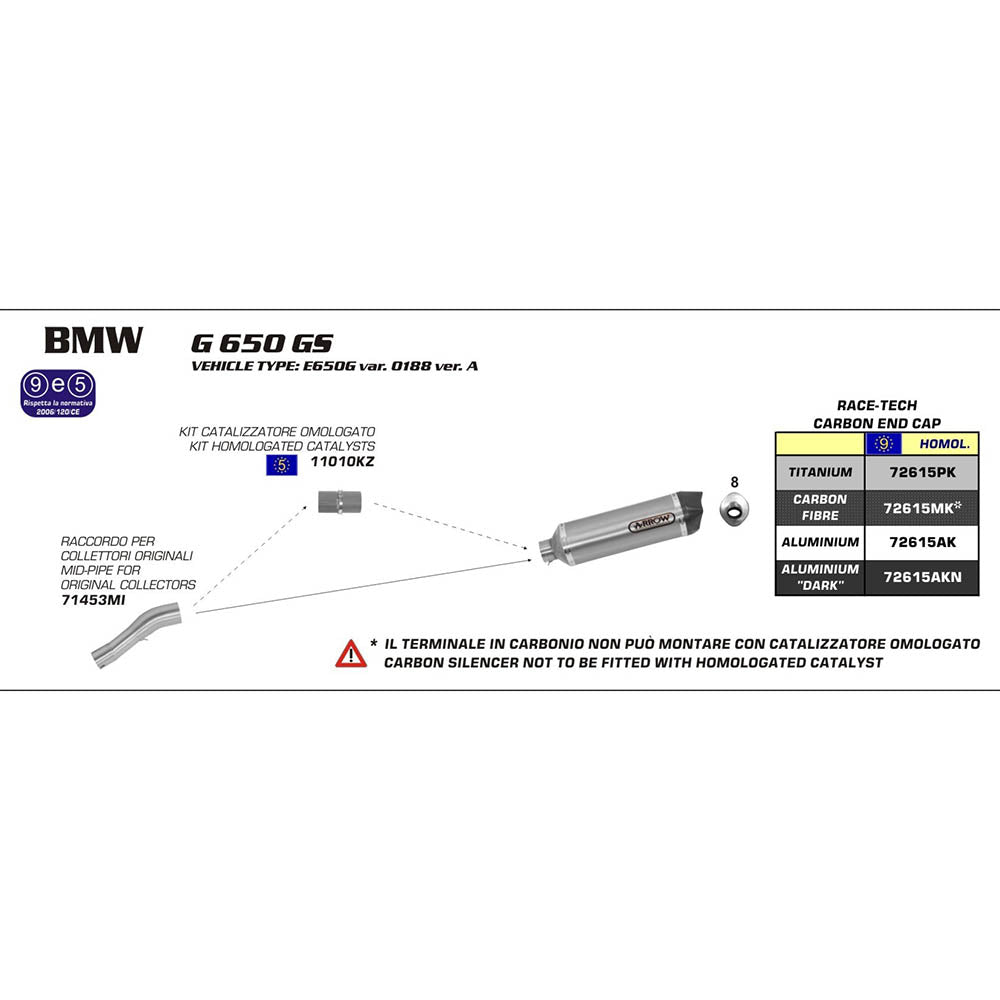 ARROW BMW Silencer Race-Tech Aluminium Dark with CF End Cap